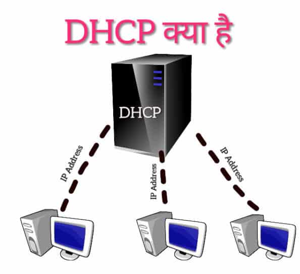 DHCP in Hindi,DHCP क्या है? जानिए पूरी जानकारी।