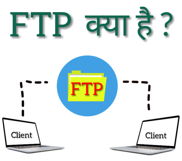 Read more about the article What is FTP in Hindi | File Transfer protocol क्या है, कैसे काम करता है