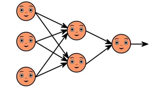 Read more about the article Neural Network क्या है | Neural Network in Hindi