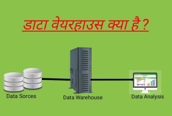 You are currently viewing डाटा वेयरहाउस क्या है? (Data Warehouse in Hindi) इसकी  विशेषताएं