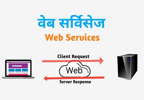 What is Web service in Hindi,वेब सर्विस  क्या है?