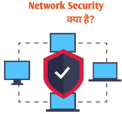 You are currently viewing What is Network Security in Hindi | नेटवर्क सिक्योरिटी क्या है।