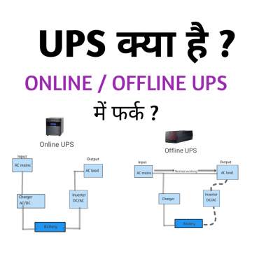 Read more about the article UPS क्या होता है। Difference between Online and Offline UPS in Hindi