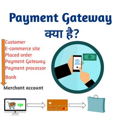 You are currently viewing पेमेंट गेटवे क्या है? (Payment gateway in Hindi) यह कैसे काम करता है?