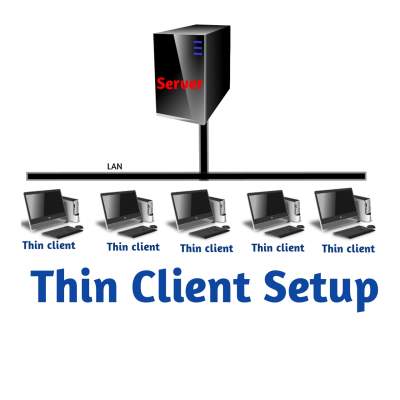 Read more about the article Thin client in Hindi |Thin client क्या है।  |  यह कैसे काम करता है।
