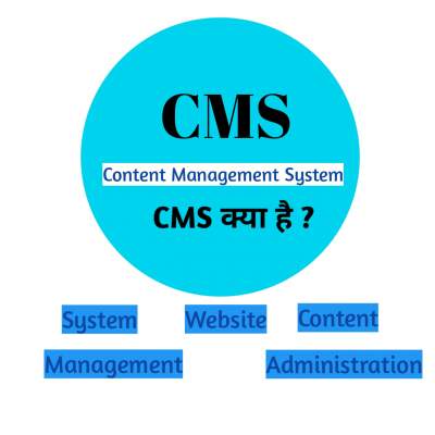 You are currently viewing CMS क्या है | What is CMS in Hindi | CMS कैसे काम करता है