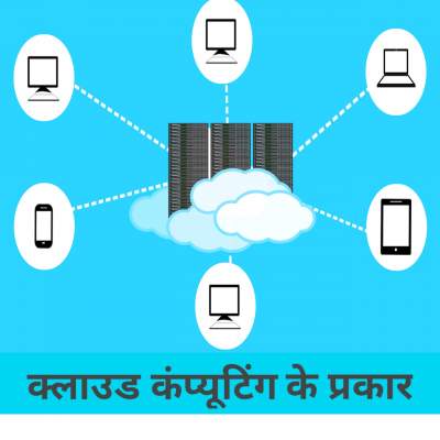 You are currently viewing क्लाउड कंप्यूटिंग के प्रकार | types of cloud computing in hindi