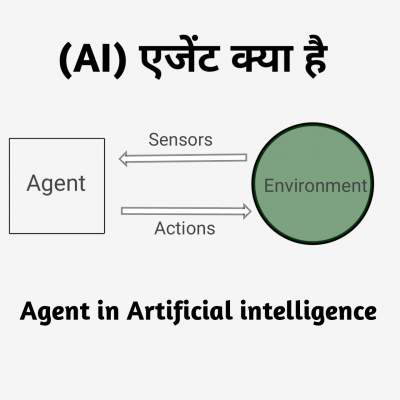 You are currently viewing What is agent in artificial intelligence in hindi | Intelligent agent in hindi