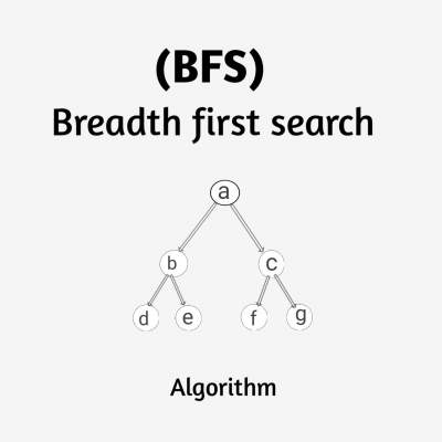 You are currently viewing BFS in hindi | Breadth first search in hindi | BFS क्या है