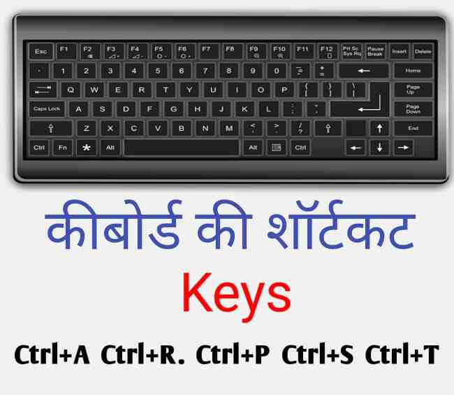 You are currently viewing shortcut keys of computer in hindi | कंप्यूटर की शार्टकट keys