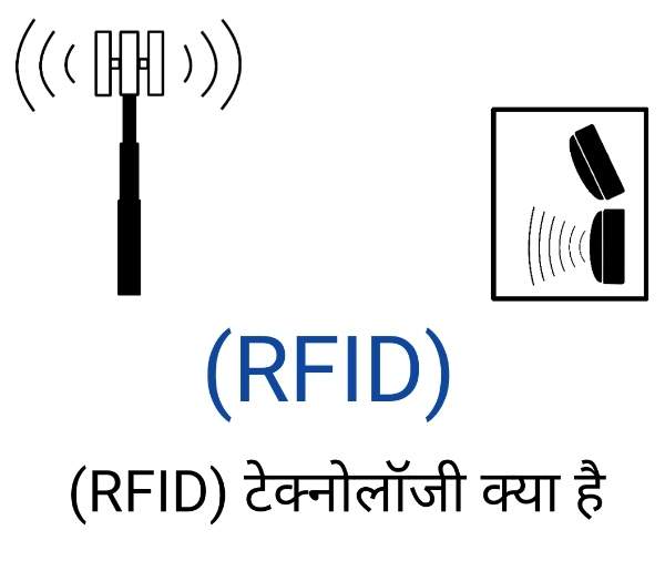 technology in hindi