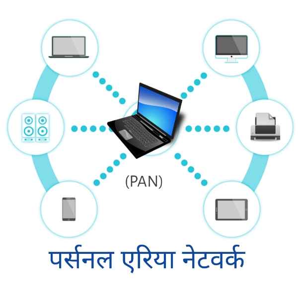 You are currently viewing Personal area network in Hindi | PAN क्या है