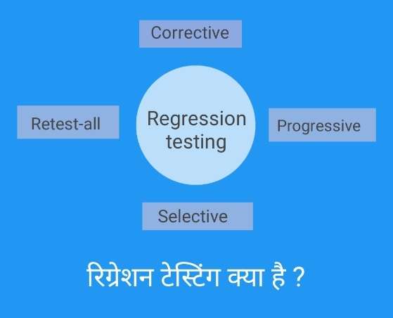 You are currently viewing what is regression testing in hindi | रिग्रेशन टेस्टिंग क्या होती है