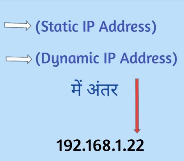 You are currently viewing Static IP Address और Dynamic IP Address में क्या अंतर है?